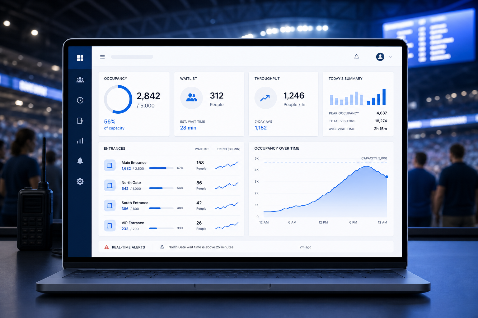 QCrowds analytics and occupancy operations